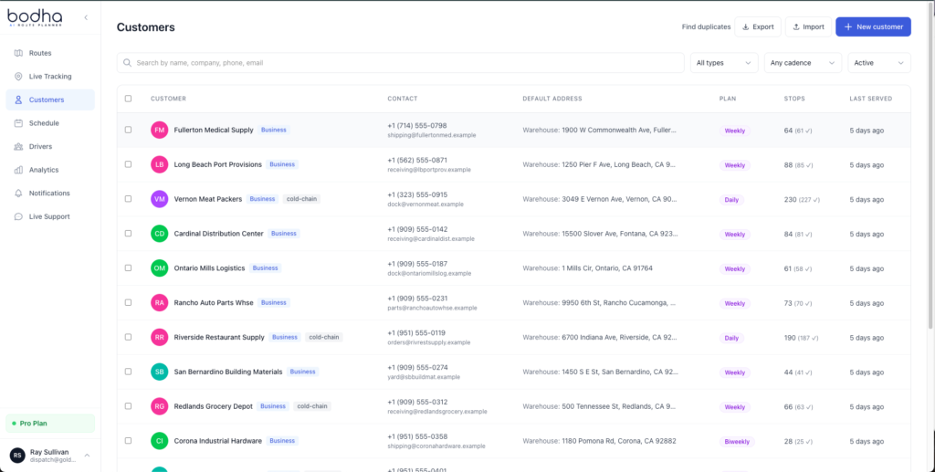 crm customer list
