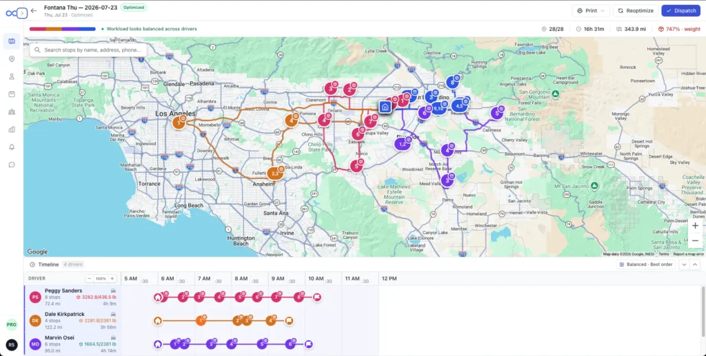 Route optimization