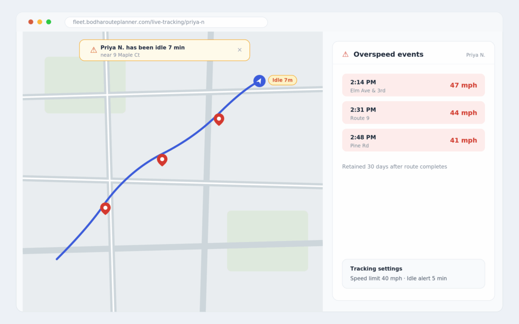 driver tracking idle and overspeed